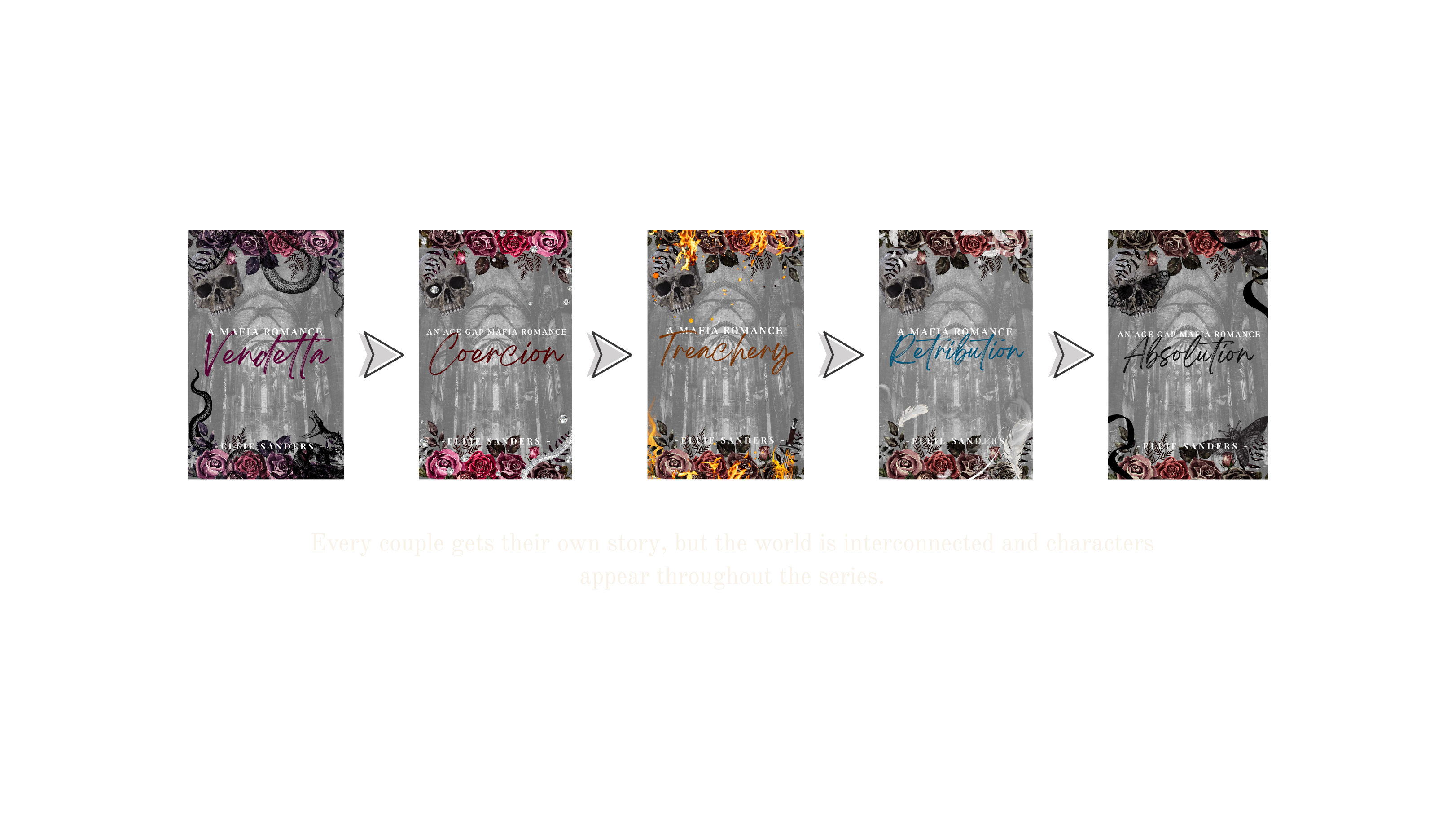 A Mafia Romance reading order